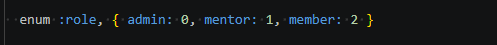 Organization role enum